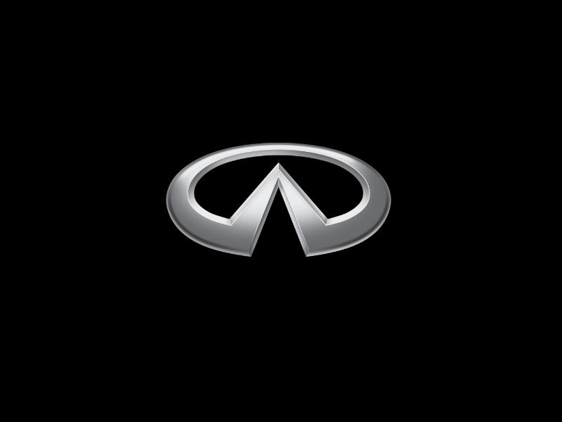 Advanced Infiniti Modules