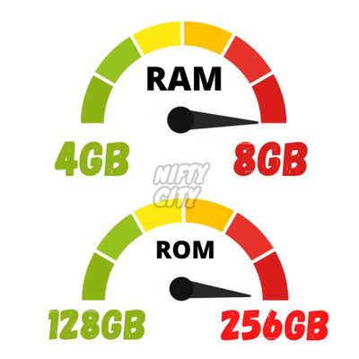 Hardware Upgrades - Nifty City