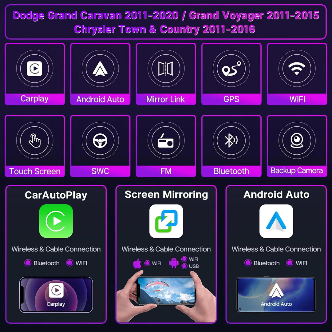 Chrysler Town and Country 2011-2016 Apple CarPlay & Android Auto Integration Screen
