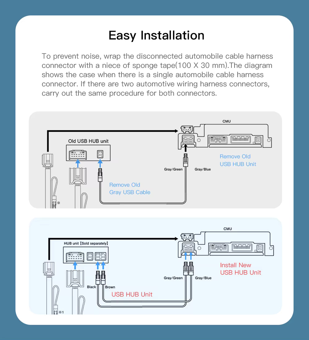 Mazda 3 2014-2018 Apple CarPlay & Android Auto OEM Integration