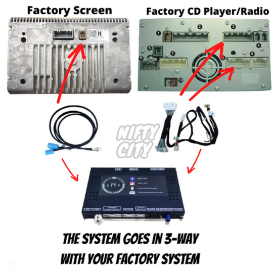 Mercedes A, B, C Class 2014 - 2019 Apple CarPlay & Android Auto OEM Integration - Nifty City