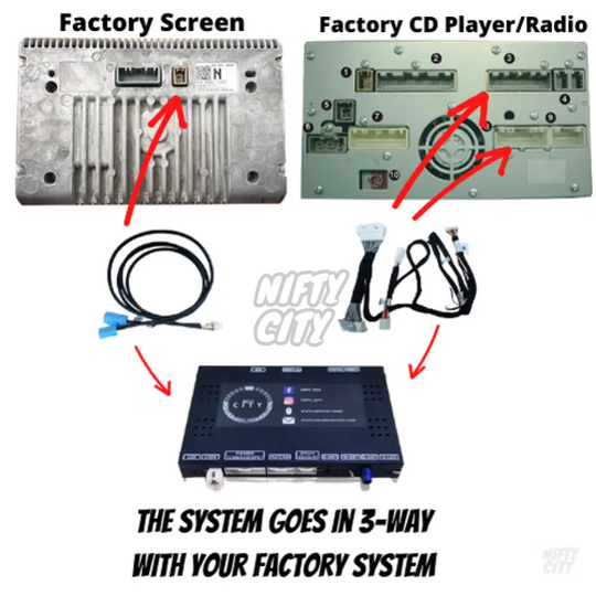 Mercedes GLA, GLC, GLE, GLS Class 2014-2018 Apple CarPlay & Android Auto - Nifty City